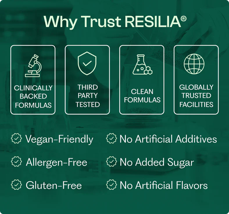 Resilia Oil Of Oregano Softgels