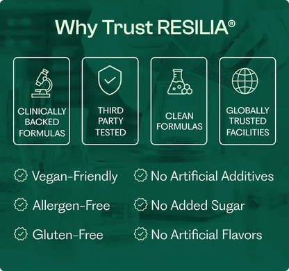 Resilia Oil Of Oregano Softgels