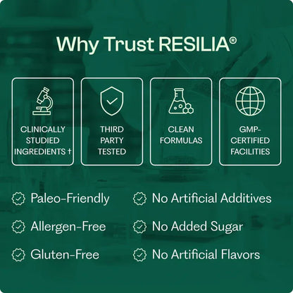 Resilia® Oil of Oregano Softgels